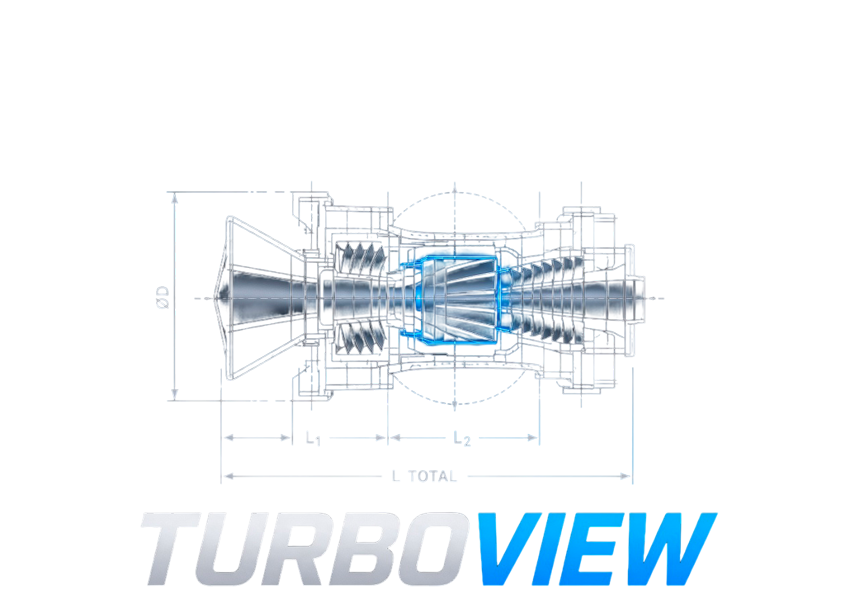 TurboView — more visibility, less liability